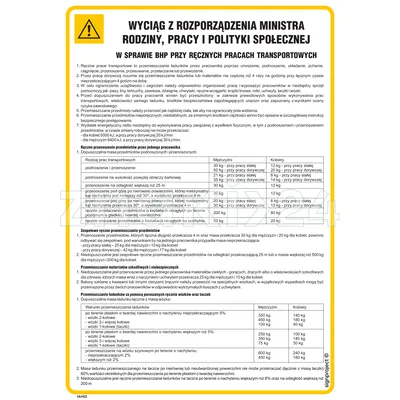 Wyciąg w sprawie BHP przy ręcznym dźwiganiu i przenoszeniu ciężarów - IAH03 - Instrukcja BHP do wydruku