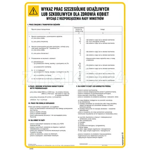 Wykaz prac zabronionych kobietom - IAH02 - Instrukcja BHP do wydruku