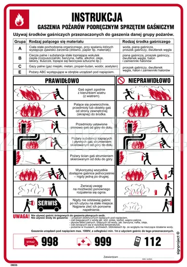 Instrukcja gaszenia pożarów podręcznym sprzętem gaśniczym - Instrukcja Przeciwpożarowa. Instrukcja Ppoż - DB035 - Instrukcja BHP do wydruku