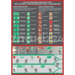 Wykaz oznakowań ewkuacyjnych oraz ppoż. 1 - Znak informacyjny - DC001 - Instrukcja BHP do wydruku