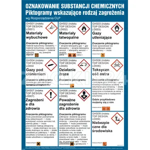 Wykaz oznakowań chemicznych - Znak informacyjny - DC003 - Instrukcja BHP do wydruku