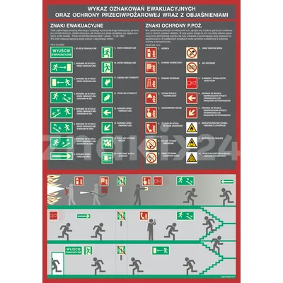 Wykaz oznakowań ewkuacyjnych oraz ppoż. 1 - Znak informacyjny - DC001