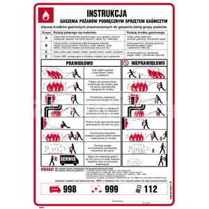 Instrukcja gaszenia pożarów podręcznym sprzętem gaśniczym - Instrukcja Przeciwpożarowa. Instrukcja Ppoż - DB035
