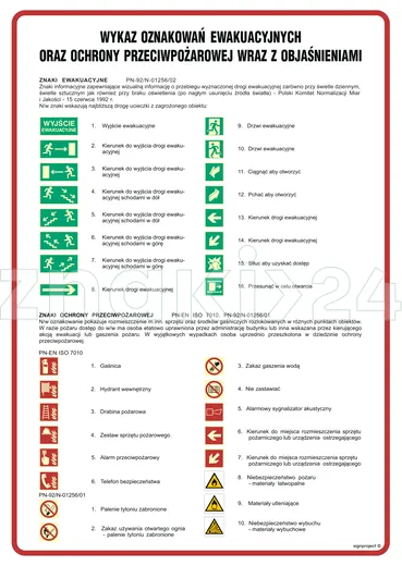 Wykaz oznakowań ewkuacyjnych oraz ppoż. 2 - Znak informacyjny - DC002