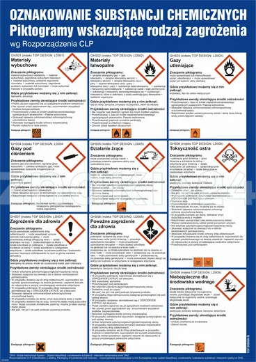 Wykaz oznakowań chemicznych - Znak informacyjny - DC003