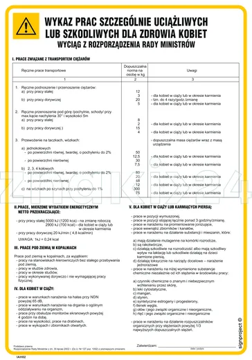 Wykaz prac zabronionych kobietom - Instrukcja BHP - IAH02